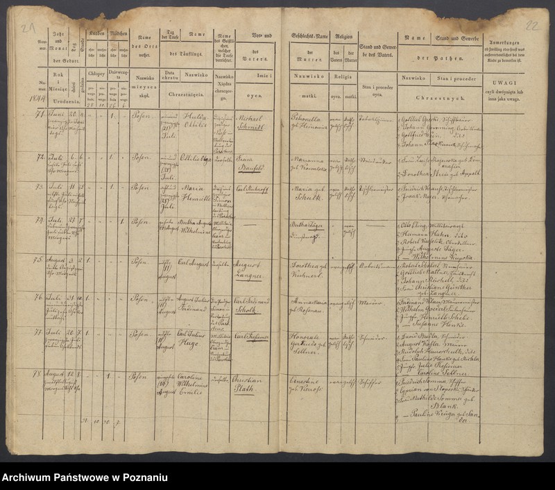 Obraz 13 z jednostki "Duplikat des Taufregisters"