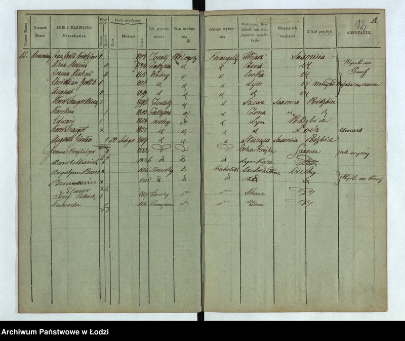 Obraz 13 z jednostki "[Księga ludności stałej Osada tkacka Łódka nr 1-168] "