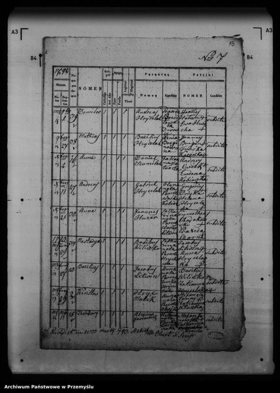 Obraz 19 z jednostki "[Kopie ksiąg metrykalnych parafii Barycz z filiami Grabowiec, Skład Solny (dekanat Medyka)]"
