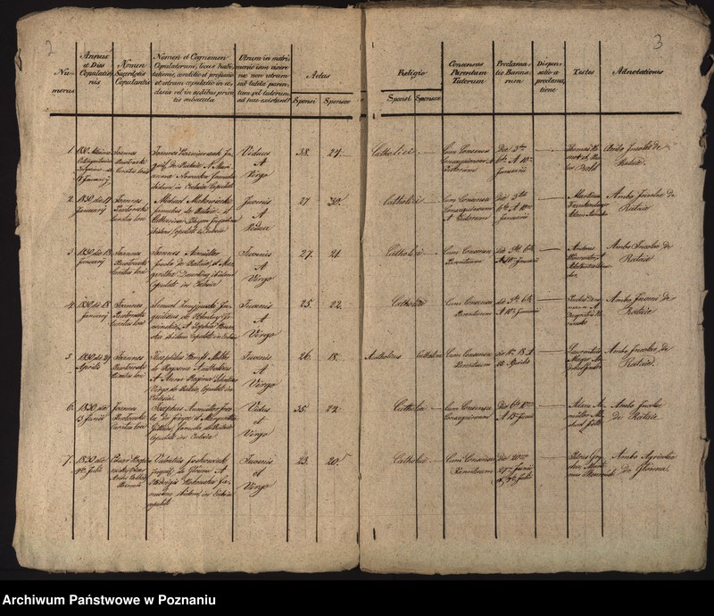 Obraz 4 z jednostki "Księga urodzeń, małżeństw i zgonów"