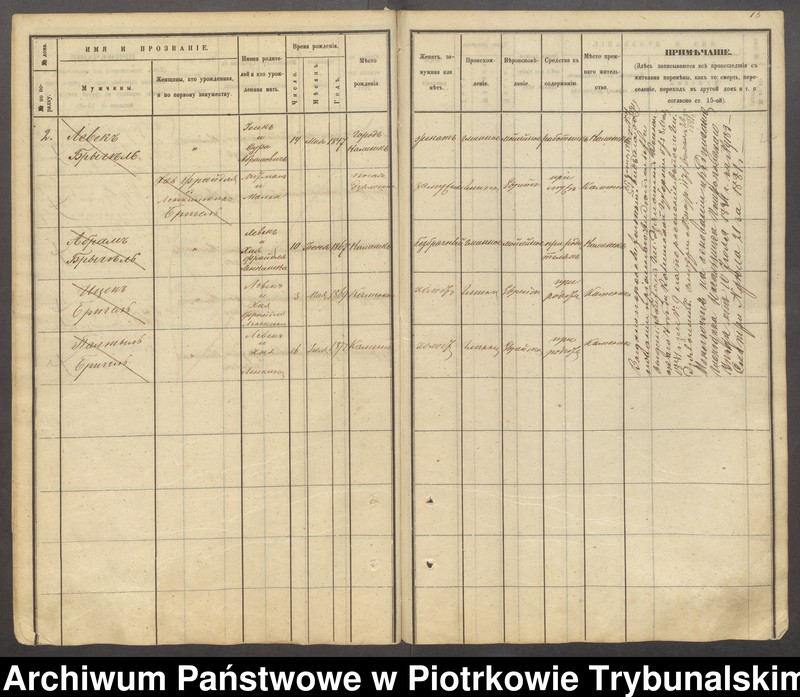 image.from.unit.number "[Księga ludności stałej wsi: Kamieńsk, Ściegny , Osada Seweryn, Osada Gomunice]"