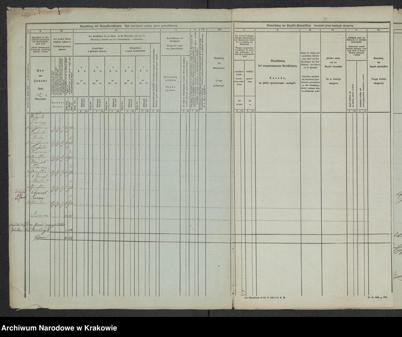 image.from.unit.number "Dominium Sobolów (generalia, Sieradzka, Sobolów, Zonia) - Wassenbach Karol"