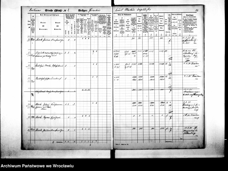 image.from.unit.number "Personalienverzeichnisse"