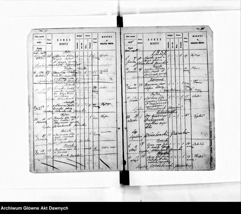image.from.unit.number "Parafia: Kamionka Strumiłowa. Dekanat: Gliniany. Księga metrykalna zgonów dla całej parafii."
