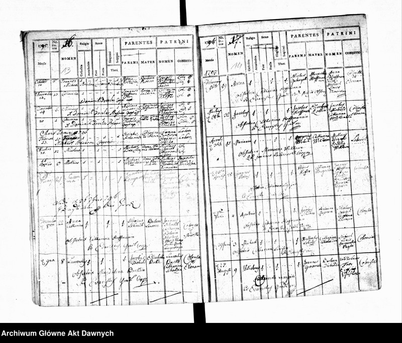 image.from.unit.number "Parafia: Gródek Jagielloński. Dekanat: Gródek Jagielloński. Księga metrykalna urodzeń 1785-1833, ślubów 1788-1833 i zgonów 1786-1833 tylko dla wsi: Ebenau i Stodółki."