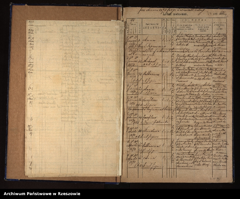 image.from.unit.number "Księga urodzeń, małżeństw, zgonów dla miejscowości Dźwiniacz Dolny"