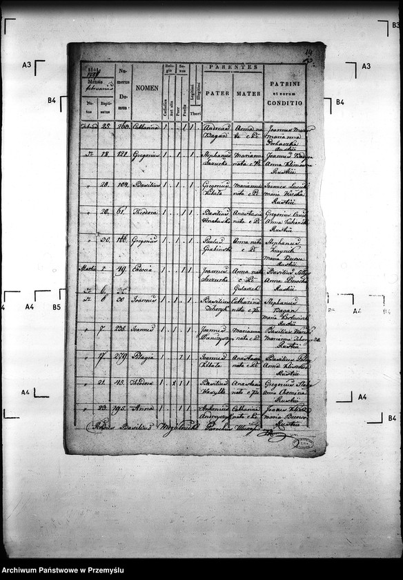 image.from.unit.number "[Kopie ksiąg metrykalnych parafii Ulucz z filiami Hroszówka, Dobra (dekanat Dynów)]"