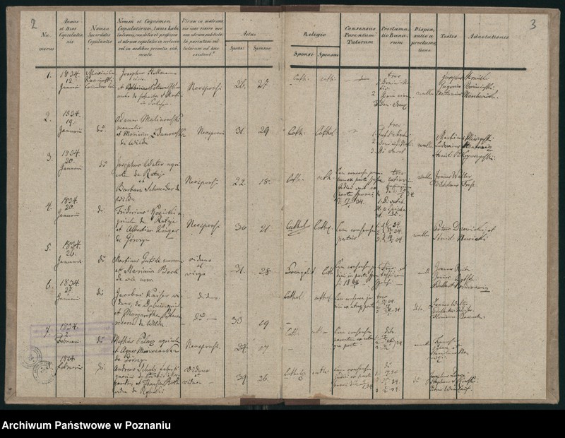 Obraz 4 z jednostki "Księga małżeństw"