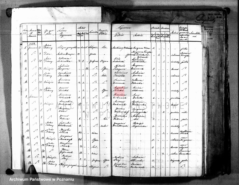 image.from.unit.number "Księga urodzeń, małżeństw i zgonów"