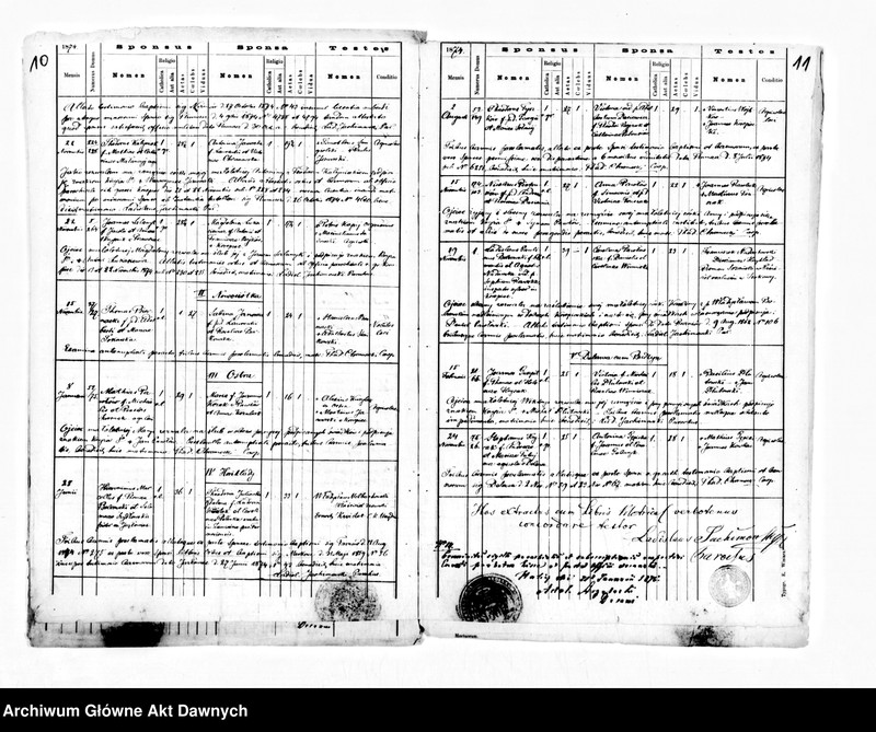 image.from.unit.number "Parafia: Koropiec. Dekanat: Buczacz. Kopie z ksiąg metrykalnych ur., śl., zg. dla całej parafii (miasto Koropiec i wsie)."