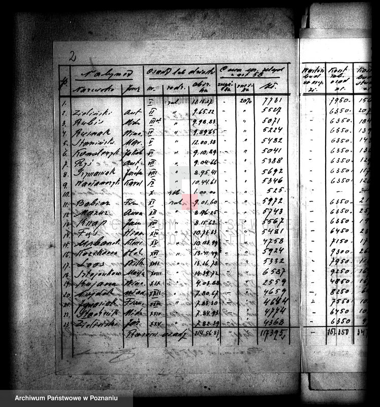 Obraz 6 z jednostki "Operat szacunkowy majątku Czajcze powiatu wyrzyskiego"