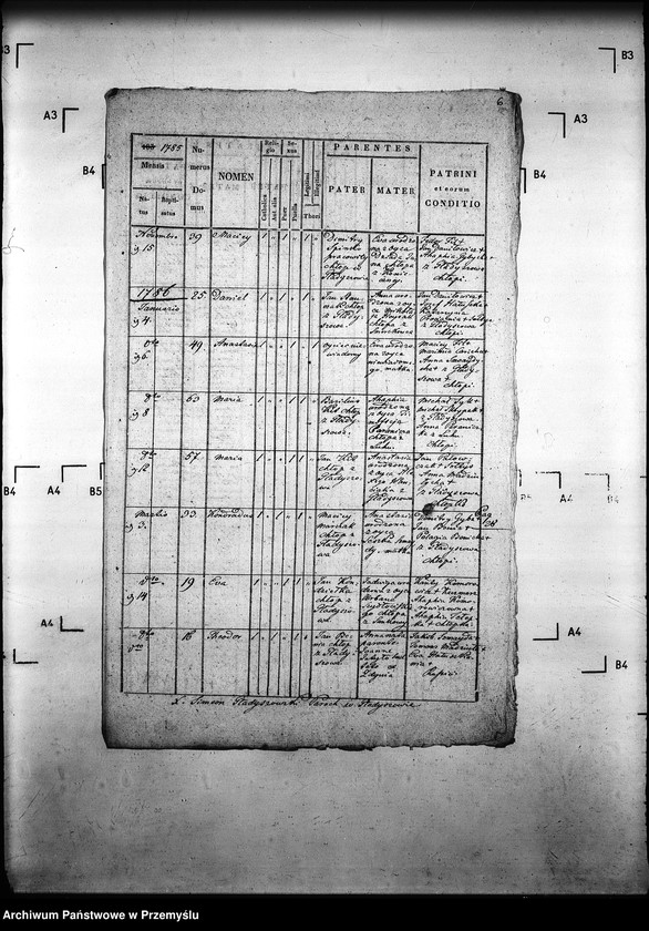 Obraz 10 z jednostki "[Kopie ksiąg metrykalnych parafii Gładyszów z filią Wirchnia (dekanat Gorlice)]"