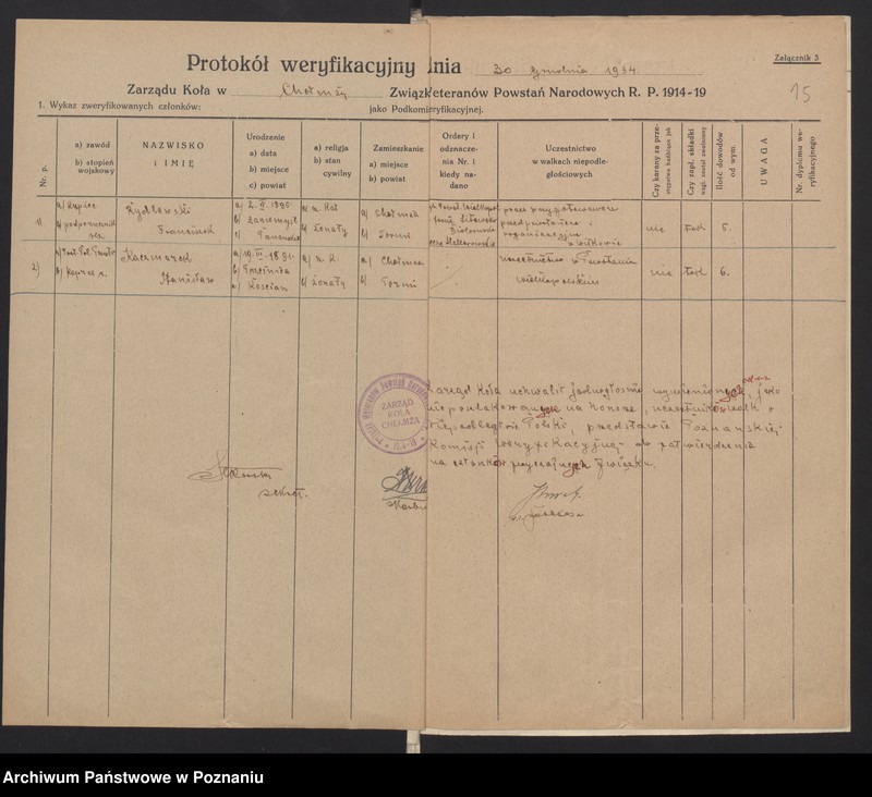 Obraz 19 z jednostki "Komisja Weryfikacyjna Związku Weteranów Powstań Narodowych Rzeczypospolitej Polski - wnioski powstańców."