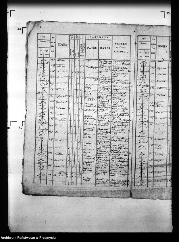 image.from.unit.number "[Kopie ksiąg metrykalnych parafii Lenina Wielka (dekanat Stary Sambor]; [Kopie ksiąg metrykalnych parafii Bilicz (dekanat Stary Sambor)]"