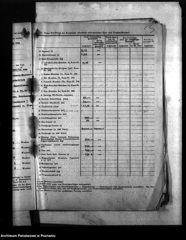 Obraz 7 z jednostki "Umbau und Einrichtung der Heimoberschulen in Gostingen, Łagiewniki, Schrimm, Schroda"