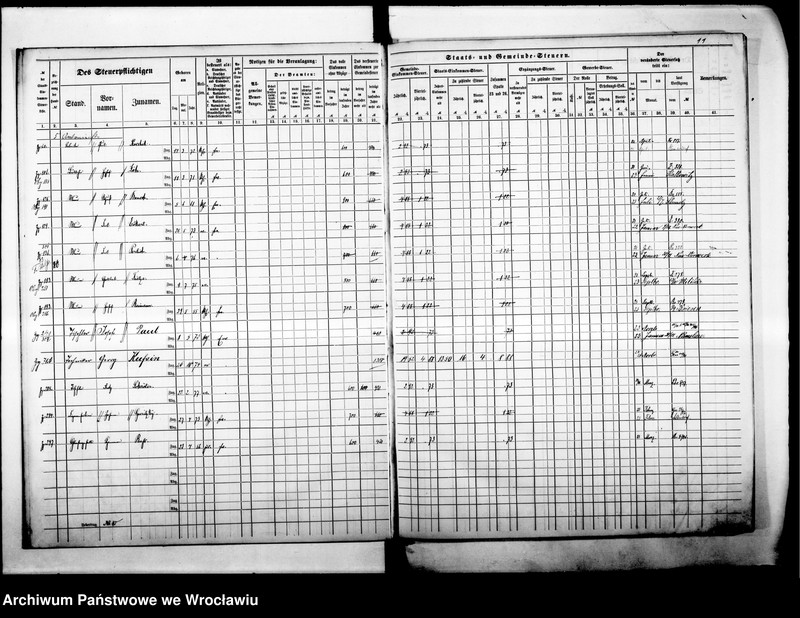 image.from.unit.number "Steuerrole"