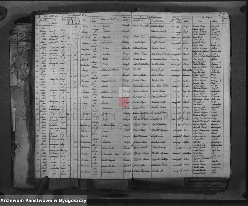 image.from.unit.number "Duplicate der Kirchenbücher von der evangelischen Kirche zu Strzelno"