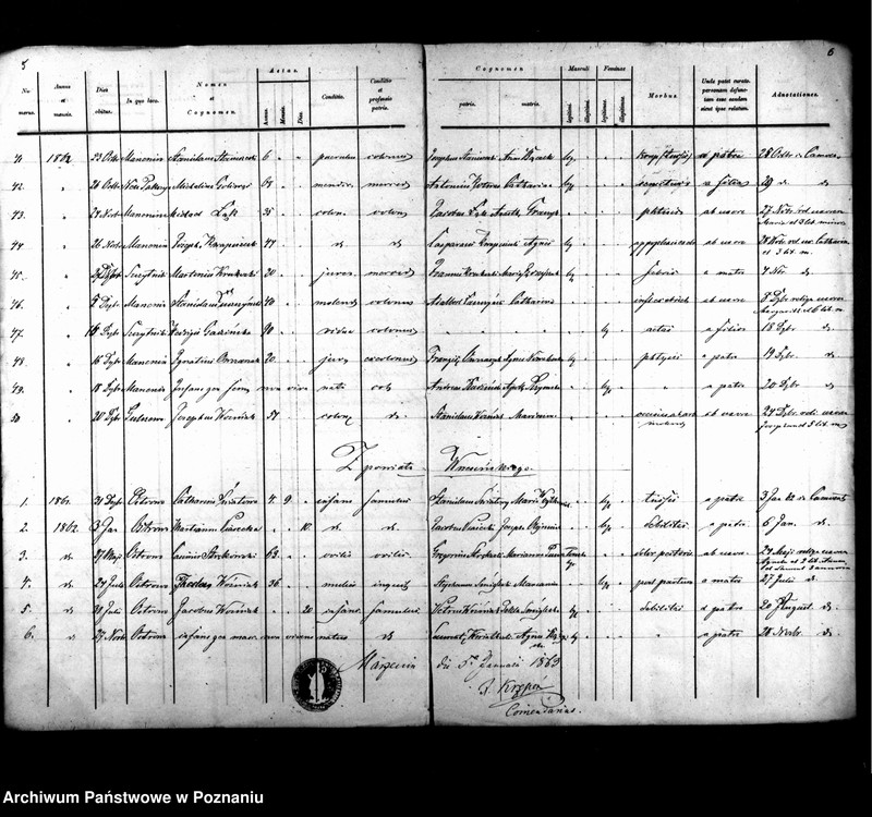 Obraz 6 z jednostki "Liber mortuorum"