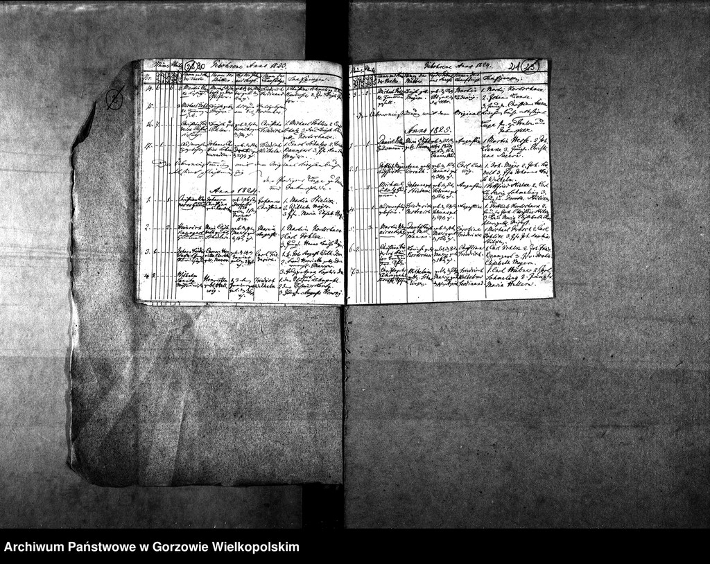 image.from.unit.number "Duplikate der Kirchenbücher von der Jahnsfelde"