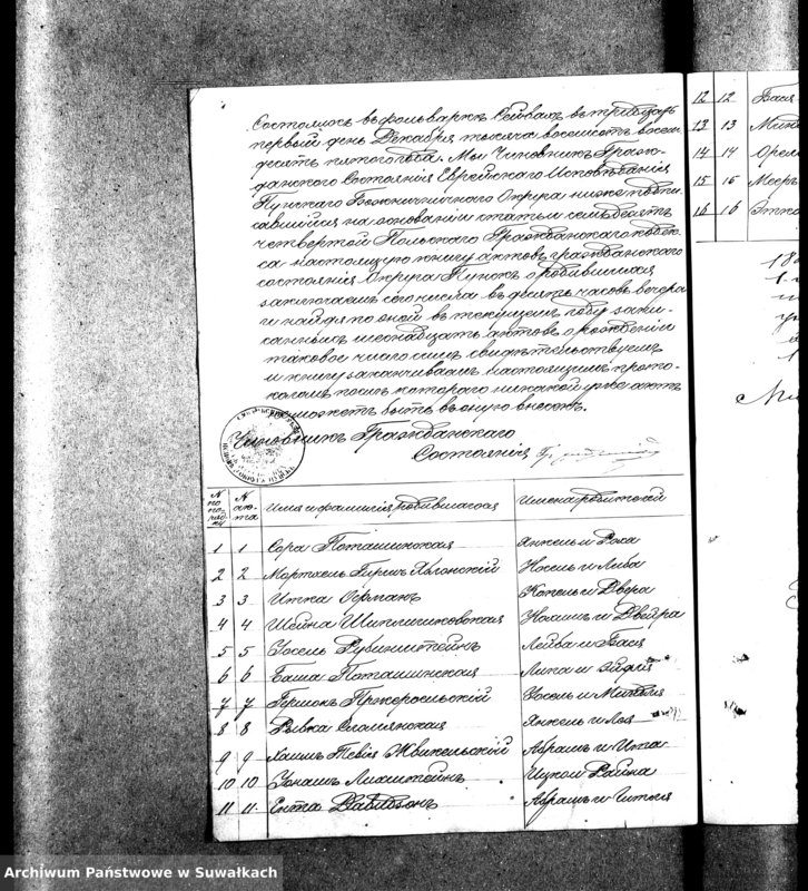 image.from.unit.number "Dublikat o rodivšichsja, brakosočetavšichsja i umeršich evreev Punskago božničnago okruga na 1885 g."