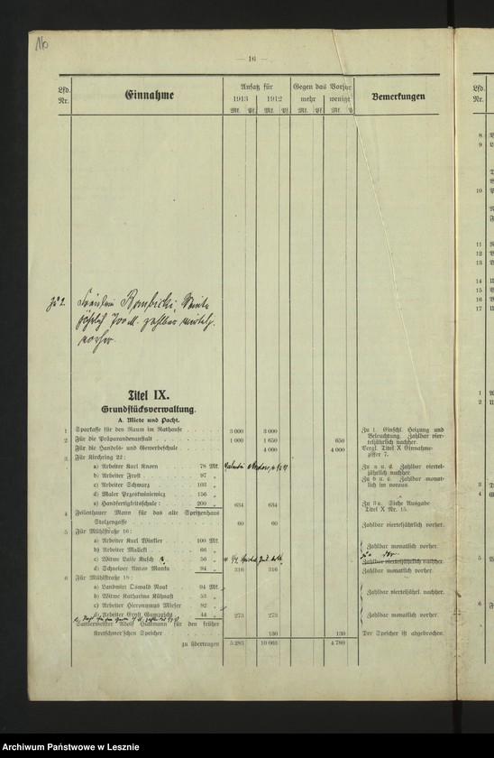 Obraz 19 z jednostki "[Stadthaushalt von Lissa]"