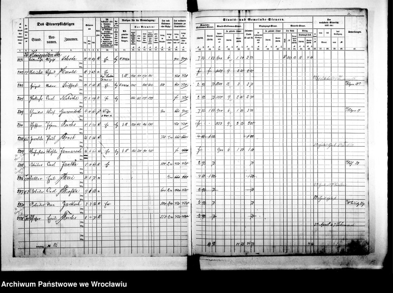 image.from.unit.number "Steuerrole"