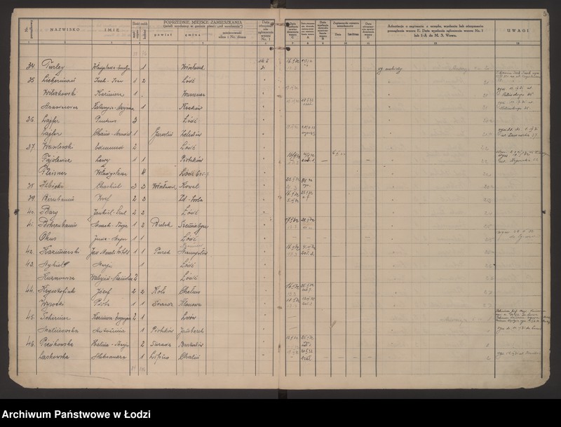 Obraz 8 z jednostki "Księga kontroli ruchu ludności (rejestr osób przybywających do gminy) Łódź, komisariat VII, ks. I, nr 1-3052"