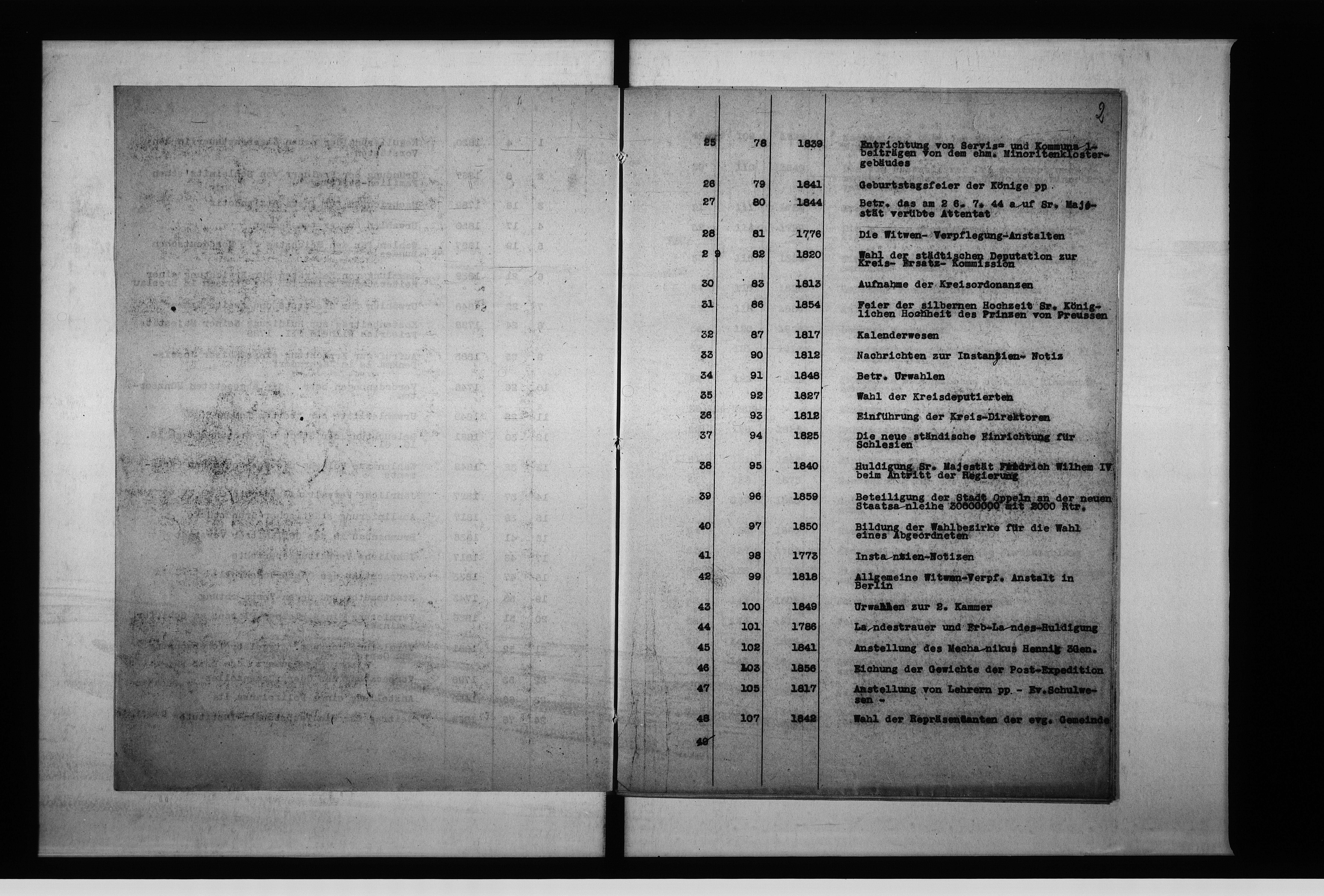 Obraz 6 z jednostki "Staatsarchiv Breslau Repositur 229 Abtlg. [Abteilung] Stadt Oppeln 2 abschriftliche Verzeichnisse enth[altend] Aktenstücke 1-1557 u[nd] 977a, 978a, zusammen 1559 Aktenstücke."