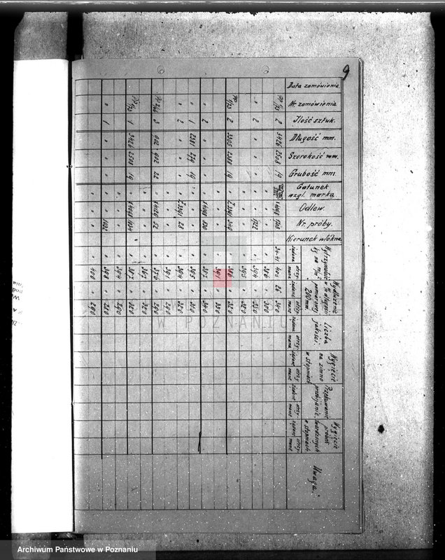 Obraz 14 z jednostki "Cukrownia Zduny pow. krotoszyński woj. nr porz. kotła 5925"
