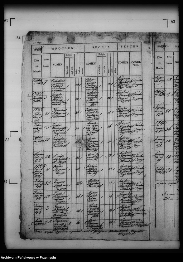 image.from.unit.number "[Kopie ksiąg metrykalnych parafii Trójca z filiami Jamna Dolna i Jamna Górna (dekanat Dobromil)]"