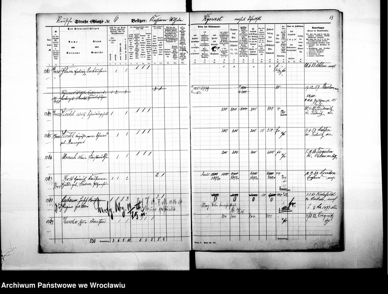 image.from.unit.number "Personalienverzeichnisse"