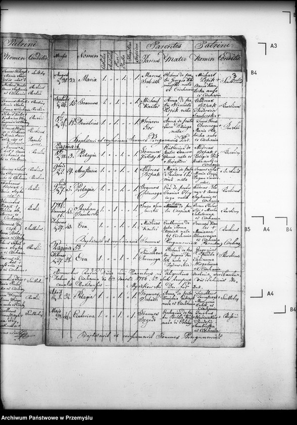 image.from.unit.number "[Kopie ksiąg metrykalnych parafii Ciechania z filiami Żydowskie i Huta Polańska (dekanat Dukla)]"