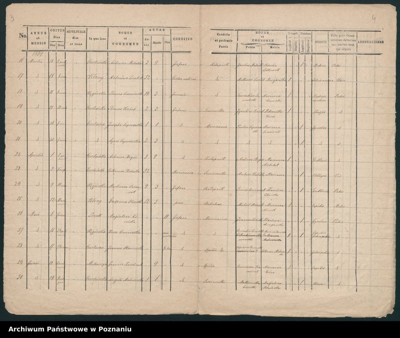 image.from.unit.number "Księga zgonów"