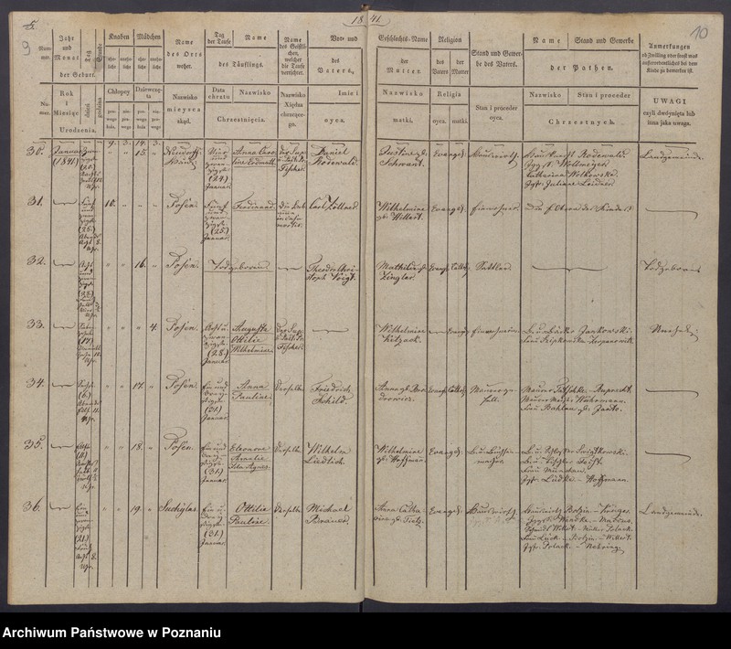 Obraz 8 z jednostki "[Akta urodzeń i chrztów, zgonów i pogrzebów, zapowiedzi i ślubów]"