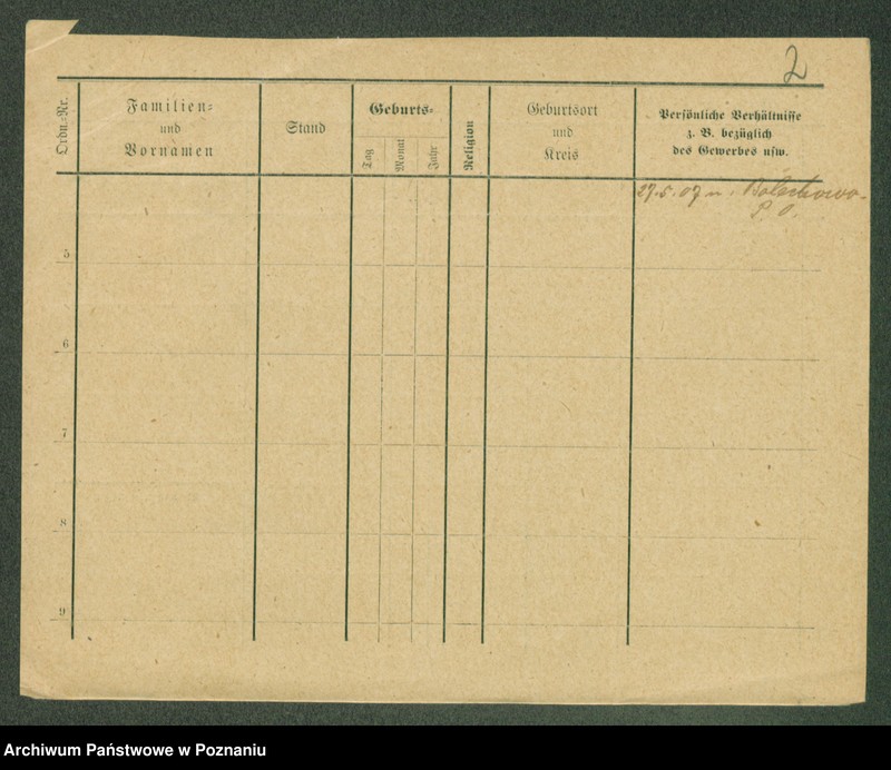 Obraz 4 z jednostki "Zilkowski - Zimmerman"