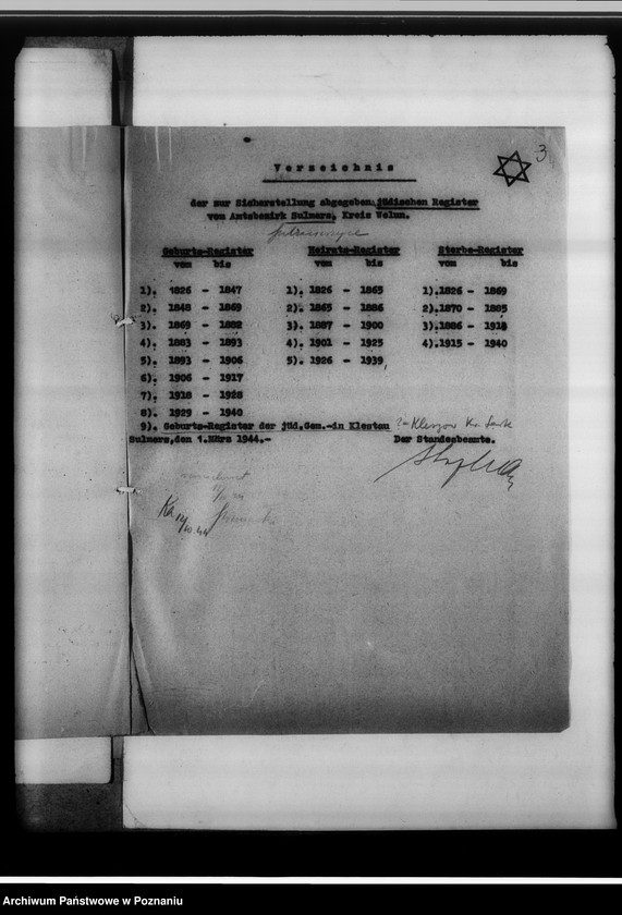 Obraz 10 z jednostki "Verzeichnis der Personenstandsbücher der jüdischen Gemeinde in Welun [miasto i powiat Wieluń, województwo łódzkie]"