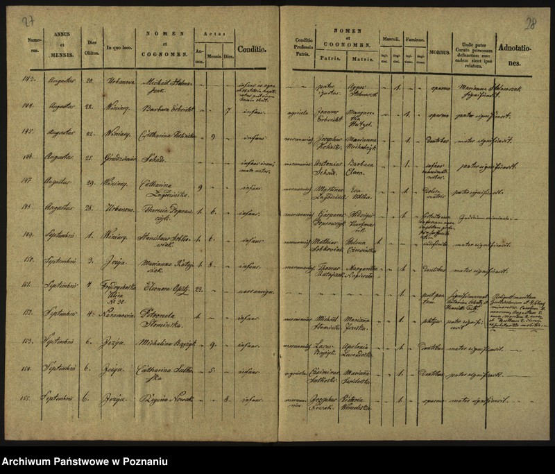image.from.unit.number "Księga zgonów"