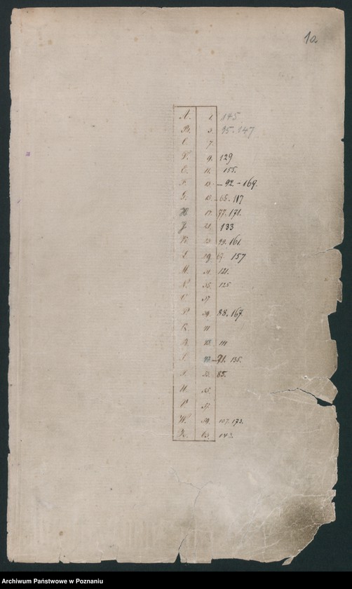 image.from.unit.number "Rejestr urodzeń, małżeństw i zmarłych"