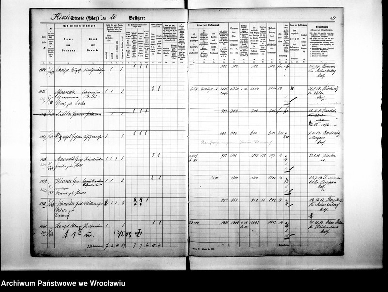 image.from.unit.number "Personenverziechnisse.Personenverziechnisse"