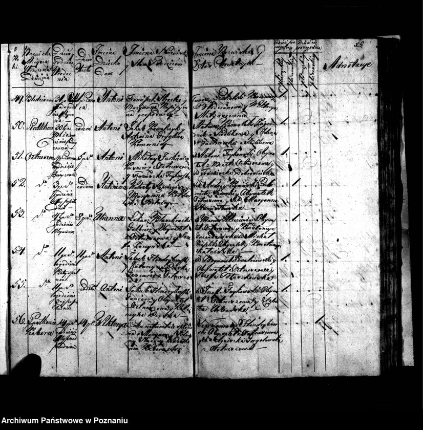 image.from.unit.number "Metryki chrztów, pogrzebów i ślubów"