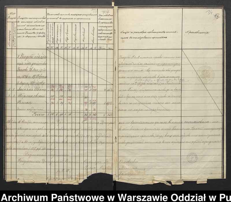 image.from.unit.number "O urządzaniu chłopów byłej rządowej wsi Kamieńczyk Wielki gm. Kamieńczyk Wielki, wchodzącej w skład prywatnej własności tejże nazwy podlegającej ziemianinowi Osipowi Godlewskiemu"