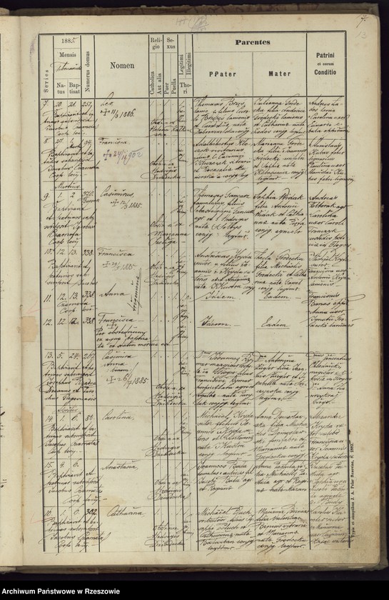 image.from.unit.number "Księga urodzeń Głogów"