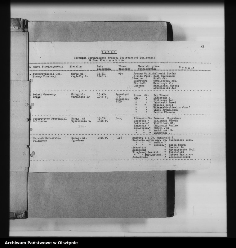 image.from.unit.number "Wykazy i sprawozdania Stowarzyszeń Wyższej Użyteczności"