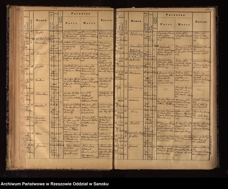 image.from.unit.number "Księga urodzeń z miejscowości Bykowce, Posada Olchowska, Posada Sanocka, Sanok"