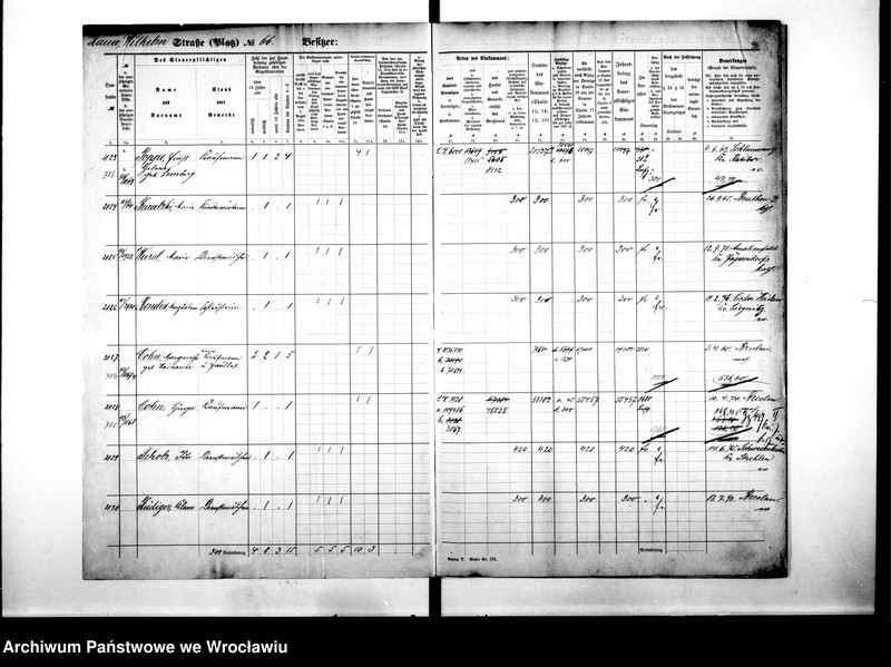 image.from.unit.number "Personalienverzeichnisse"