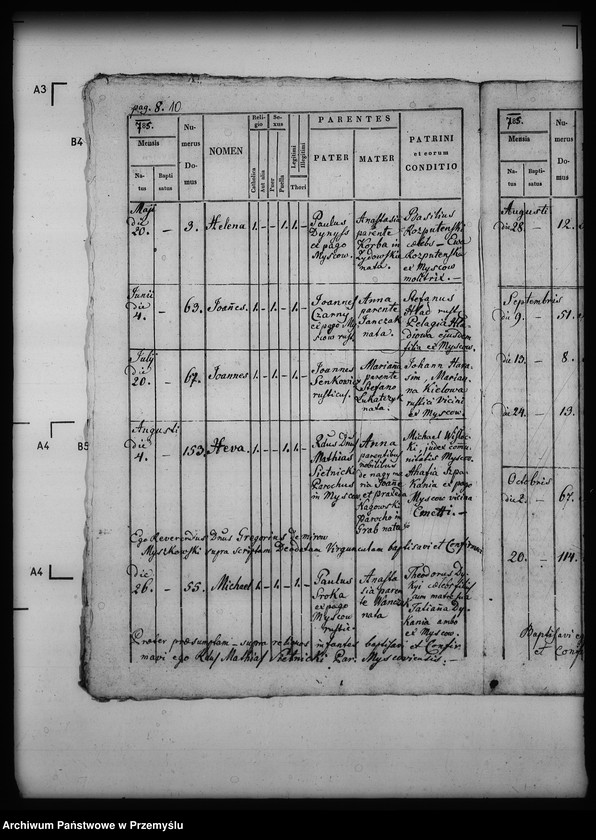 image.from.unit.number "[Kopie ksiąg metrykalnych parafii Myscowa (dekanat Dukla)]"