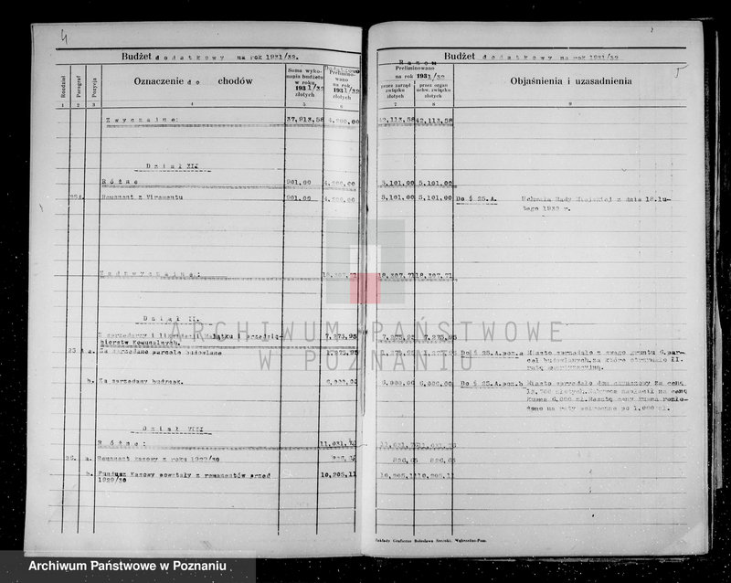 Obraz 6 z jednostki "Miasto Grabów Budżety i sprawy rachunkowe"