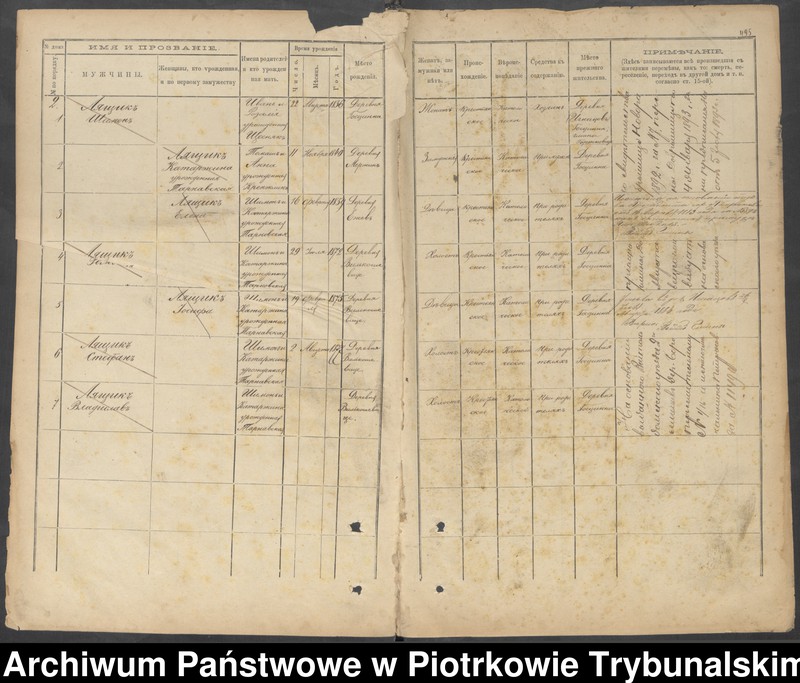 image.from.unit.number "Kniga postoânnago narodonaseleniâ der. Ignacov˝, Aleksandropol´ [Ignaców, Pieńki]"