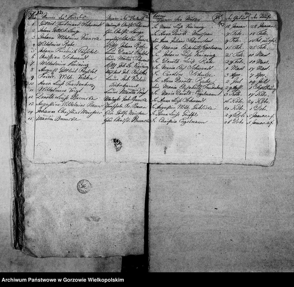 image.from.unit.number "Duplikate der Kirchenbücher von der Parochie Stolzenberg: Stolzenberg (Röżanki), Wormsfelde (Wojcieszyce)"