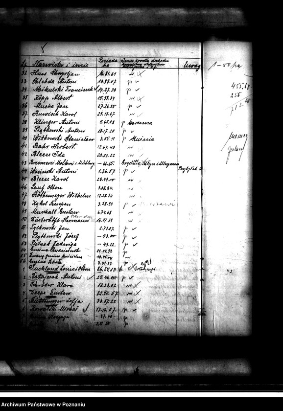 image.from.unit.number "Wykazy właścicieli gospodarstw rolnych leżących na terenie powiatu obornickiego"